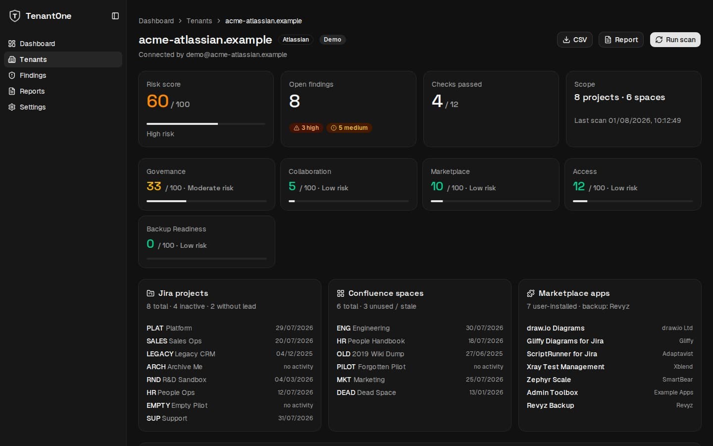 Dark-mode TenantOne Atlassian inventory showing Jira projects, Confluence spaces and Marketplace apps