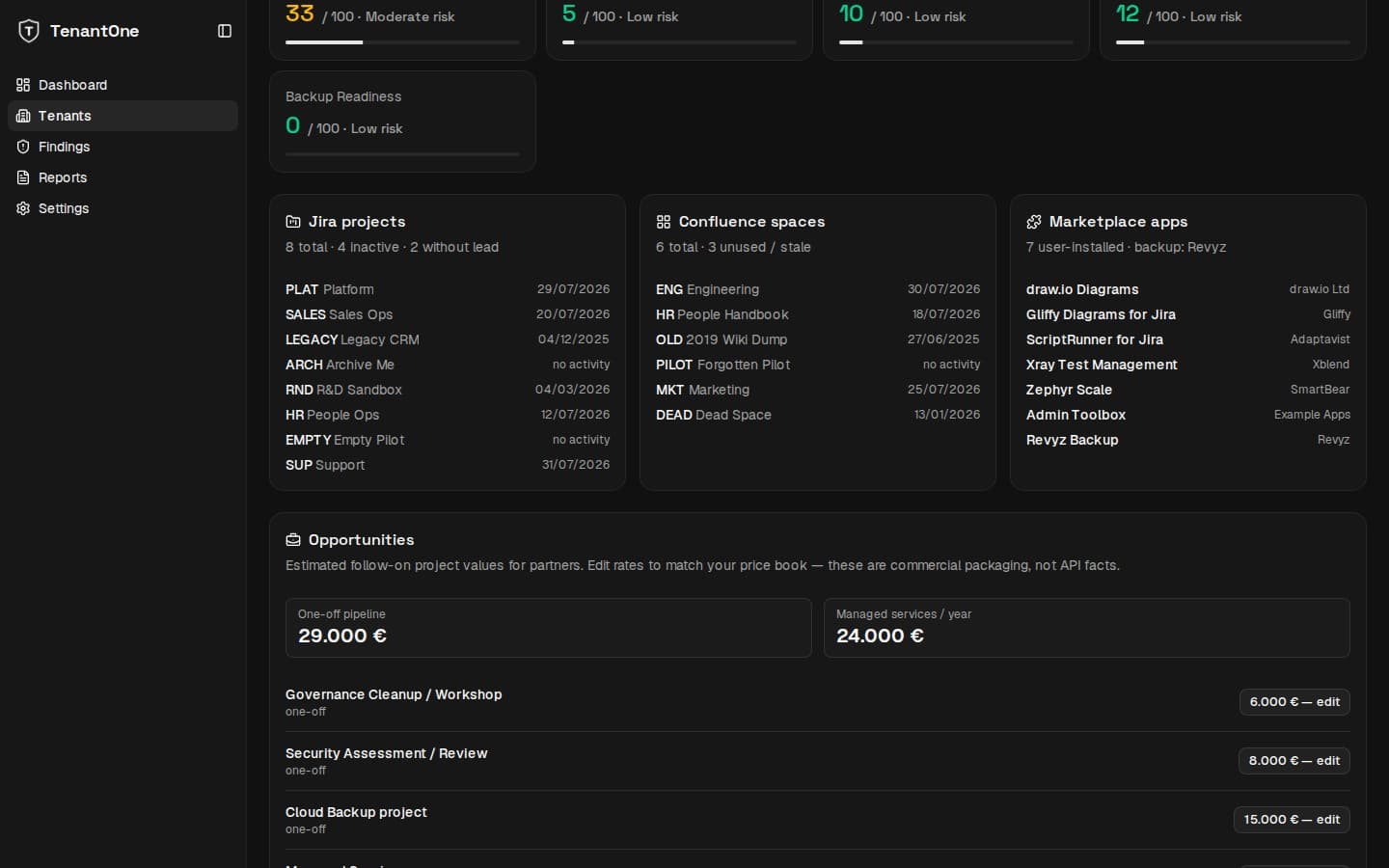 Dark-mode TenantOne Opportunity Engine showing editable Atlassian follow-on project values